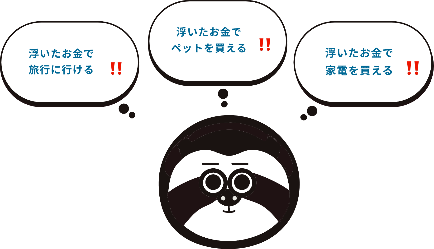コミコミ不動産キャラクターナマケモノくんがメリットをイメージしている画像